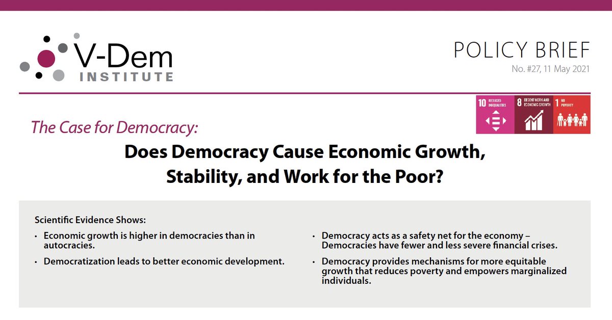 Why does this matter? Because as a new series of  @vdeminstitute papers point out, democracy delivers better governance - on growth, on gender equality, on health, & more. Here's the topline summary on economic outcomes: