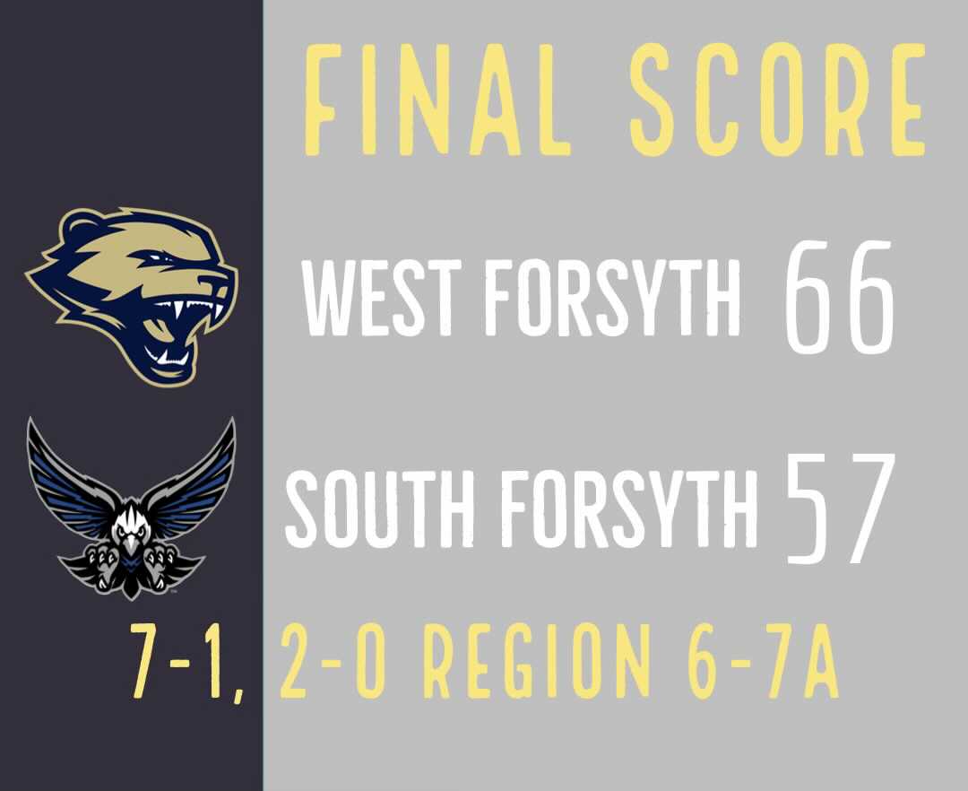wfhsbasketball's tweet photo. https://t.co/XxTPOdlDpN