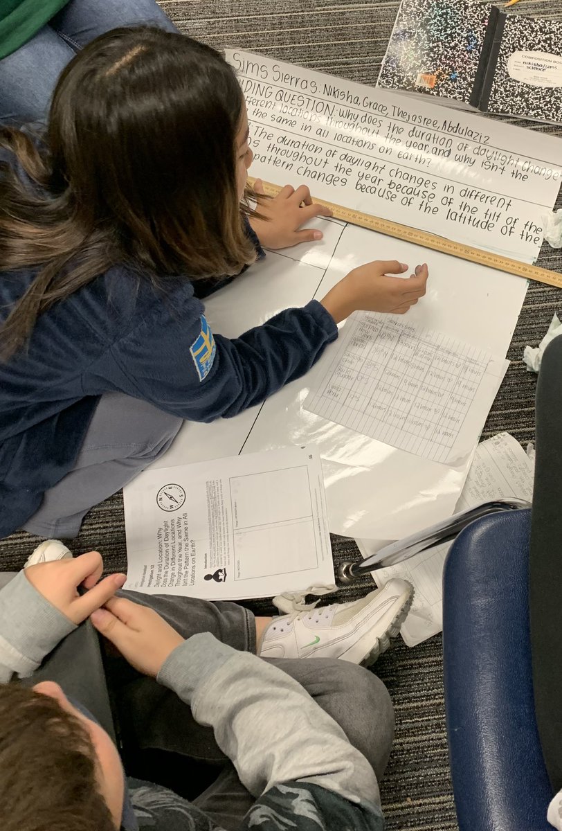 TollingerT's tweet image. 5th graders @RiddleElem creating their argument boards for their Duration of Daylight ADI. Great collaboration! @mcleodl @ci_elem @friscoisd #FISDElemSci #ADI