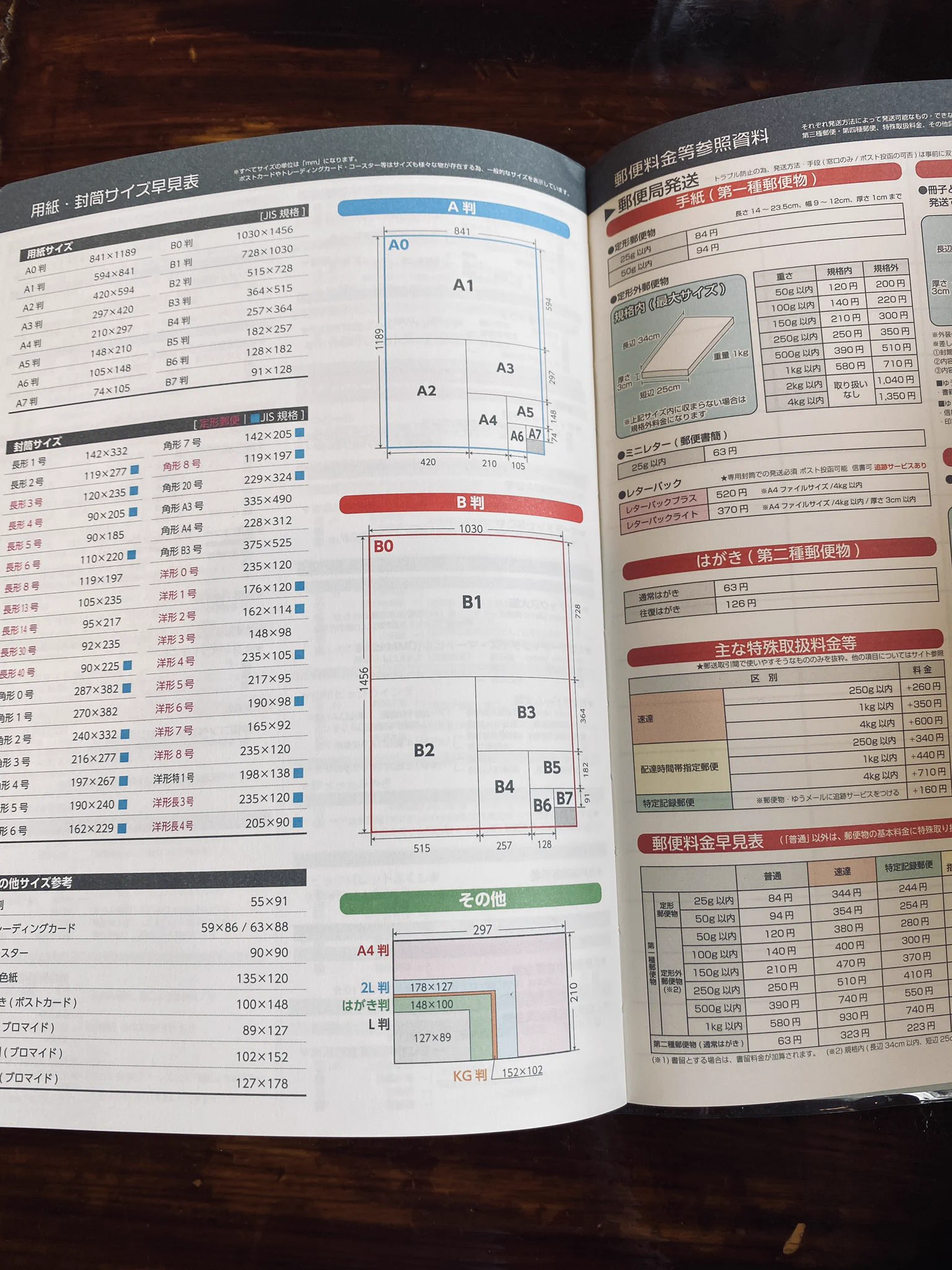これは使いやすそう！「創作オタクライフ管理手帳」！