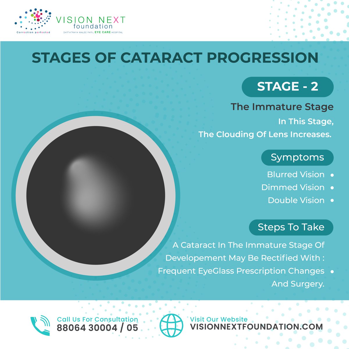 VisionNextEye's tweet photo. The Immature Stage At this stage, lens opacity is enough to noticeably obstruct vision.
For more information about Hospital please visit https://t.co/B6uOzTUlOQ OR Call 88064 30004/05
#visionnextfoundation #lasik #freecheckup #visionnext  #cataract https://t.co/VnriwI3lLL
