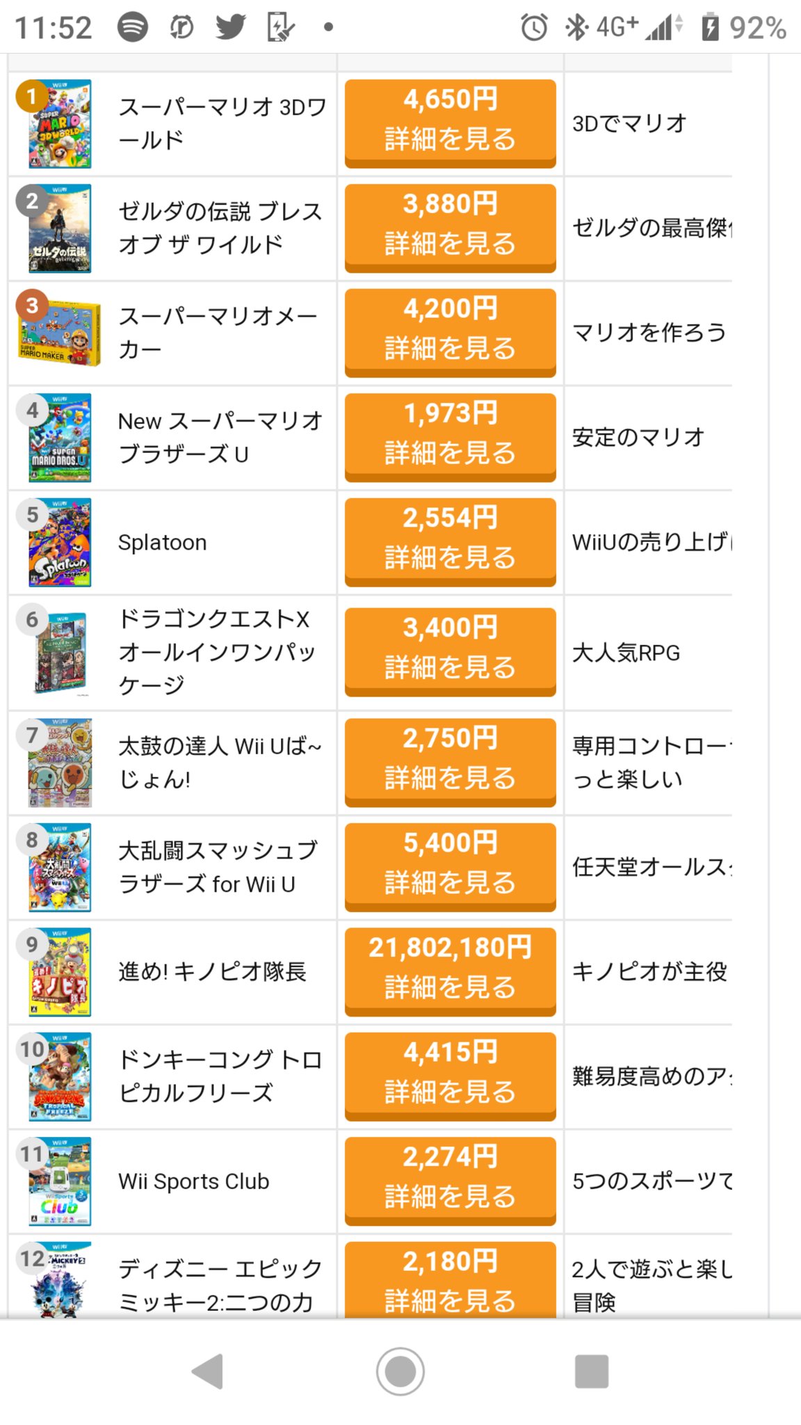 تويتر クロスケ على تويتر Wiiuのソフトとか面白いのあるんかなぁと名作検索して個人的ランキングあったけど 00万ですか 笑 T Co Nhgu7jinwj