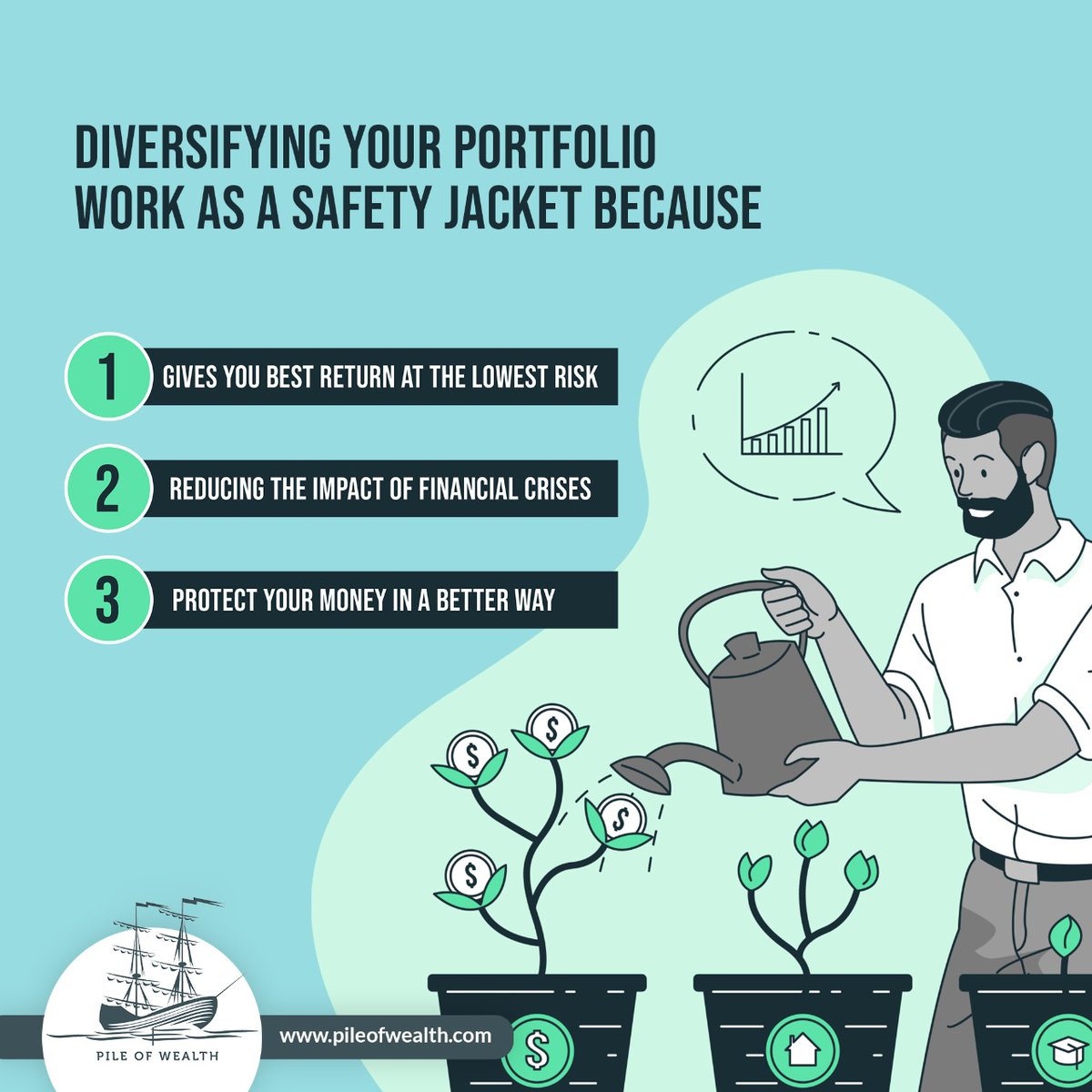 PileWealth's tweet photo. Diversifying Your Portfolio Work as a Safety Jacket Because....

Keep Following @PileWealth
For Knowledge Tips And Many More Related Stuffs

#portfolio #risk #profit #finance #financial #reducing #crisis #money #jacket #safety #bse #nse #stockmarket #stockmarketindia #Pilewealth https://t.co/iL2uMpWD4f