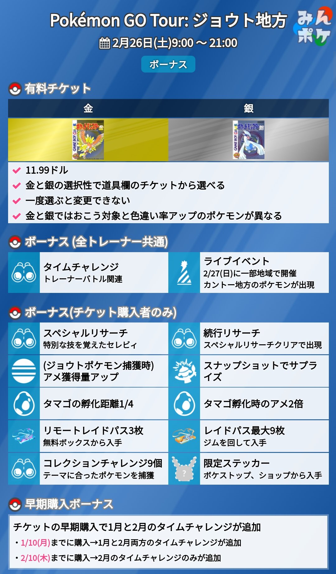 ポケモンgo攻略 みんポケ ジョウトツアー ジョウトツアーの詳細をまとめました 開催日時 22年2月26日 土 9 00 21 00 ジョウト全100種の色違いが実装 初登場の色違いでは金はマンタイン 銀はゴマゾウが多く出現 Spリサーチで特別な技を