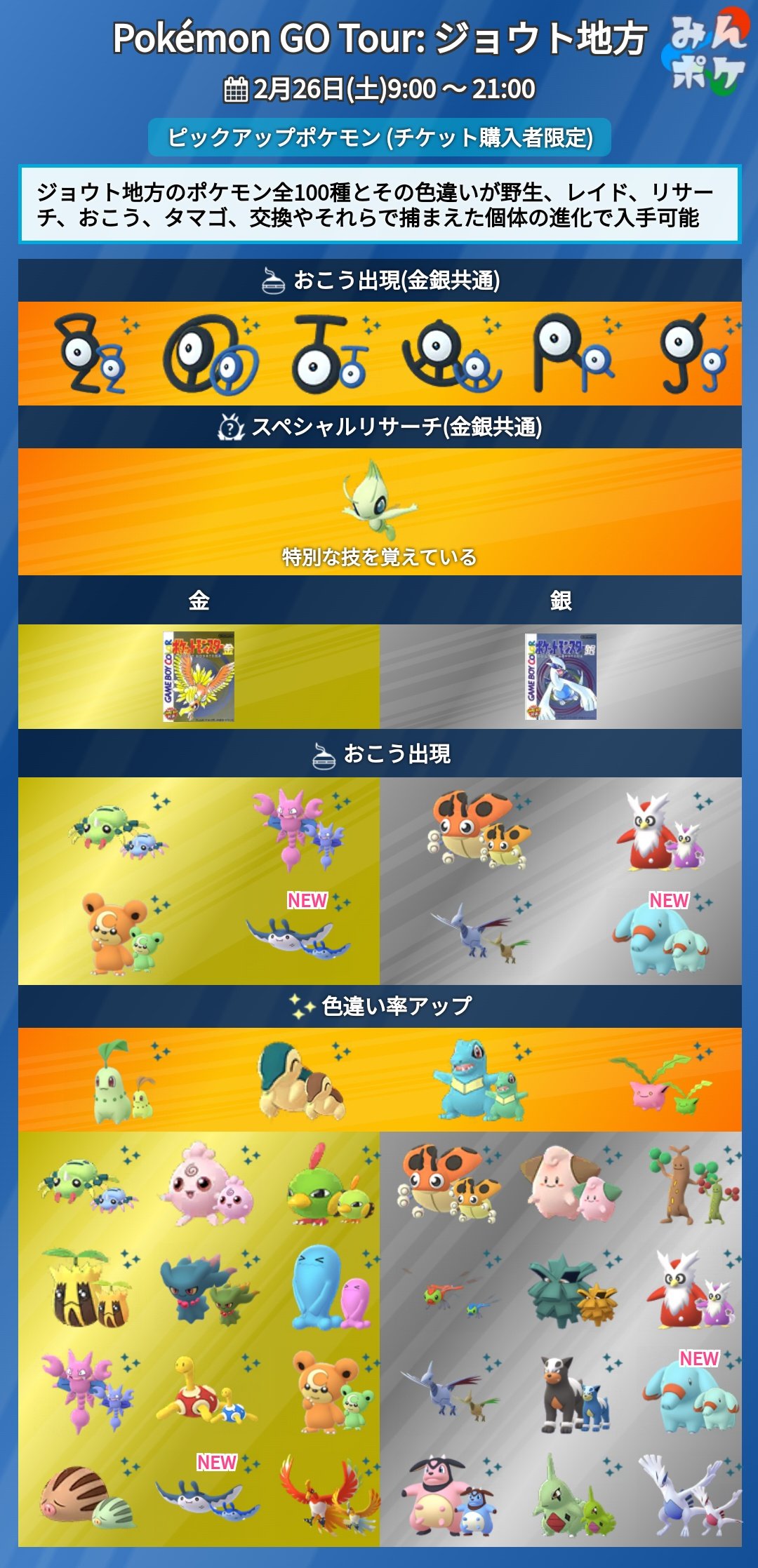 ポケモンgo攻略 みんポケ ジョウトツアー ジョウトツアーの詳細をまとめました 開催日時 22年2月26日 土 9 00 21 00 ジョウト全100種の色違いが実装 初登場の色違いでは金はマンタイン 銀はゴマゾウが多く出現 Spリサーチで特別な技を