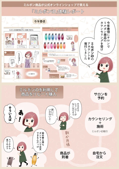 ミルボン商品が公式オンラインショップで買える「ミルボンID」、詰め替え用購入の体験レポート漫画です。

自分のタイミングで、自分の髪に合ったサロン専売品を手軽に注文できるので
ダメージケアを継続できてます～・▽・

#PR #ミルボンID #オージュア
https://t.co/9kMG535XAD 