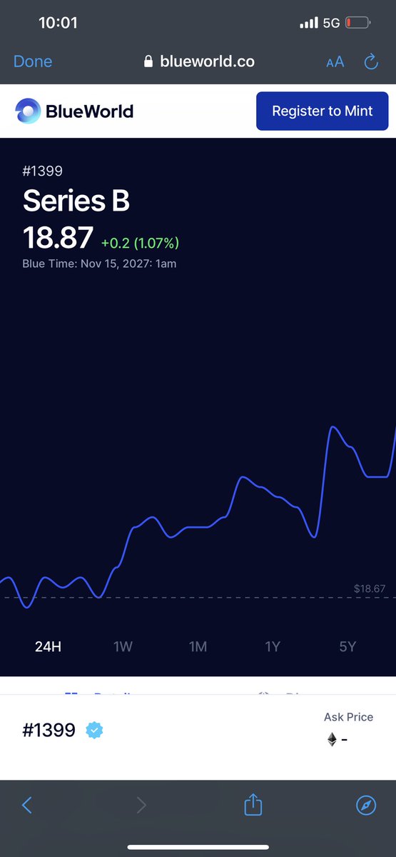 nftcompimages's tweet photo. We build an AI algorithm to mimic real world stock volatility and created an NFT collection.

Experience the future and own one on December 21st https://t.co/VZ213J54ae