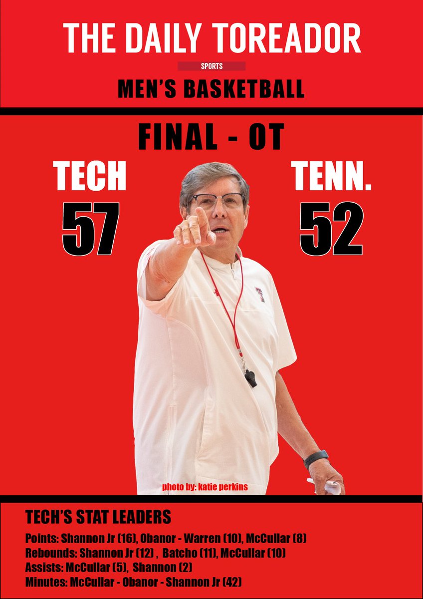 After losing their first game of the season on Wednesday against Providence, Tech bounced back with an upset win over their first ranked opponent this season and improved to 7-1. Terrence Shannon Jr scored 18 points and hauled in 12 rebounds in front of a MSG crowd in New York.