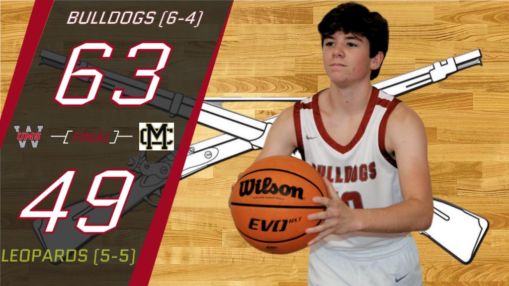 PlayWith_Honor's tweet photo. Bulldogs Win at Home to move to 6-4.  9 Bulldogs scored: Simmons had 19 and Elliott scored 13
Great Team Win over a very well coached Mobile Christian team. https://t.co/yQ9RUaWO6u