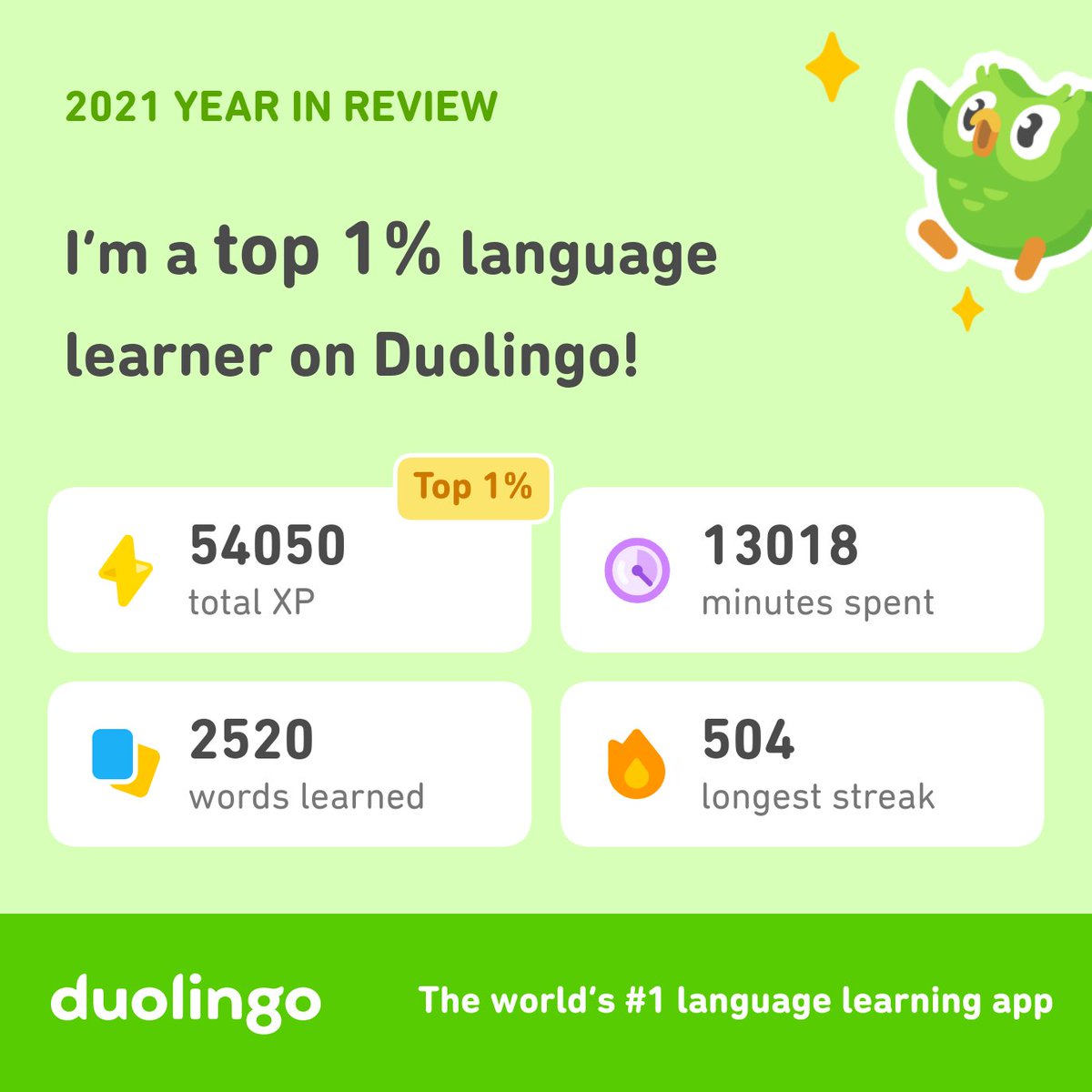 spiercerocks's tweet image. This a total reflection on my ability to perseverate and be distracted by shiny new things. In this case languages.
#IdeaDynamo #LifeFantastic #NerdSpawn #ActuallyAutistic #Duolingo365