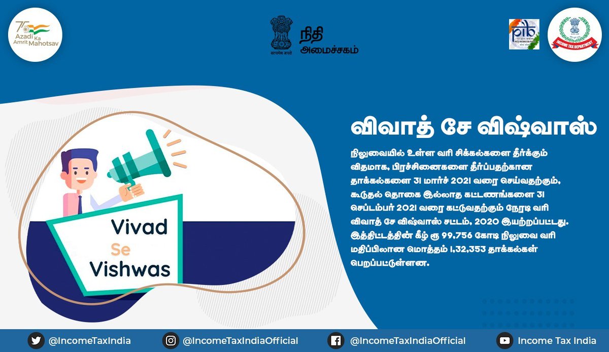 pibchennai's tweet photo. வழக்குகளைக் குறைத்தல், நிலுவையிலுள்ள வரி தாவாக்களுக்குத் தீர்வு காண்பதற்காக நேர்முகவரி சர்ச்சையுடன் நம்பிக்கை சட்டம், 2020 இயற்றப்பட்டது. தாவாக்கள் தீர்வுக்கு ஒட்டுமொத்தமாக 1,32,353 அறிவிப்புகள் பெறப்பட்டன. ரூ.99,756 கோடி வரி நிலுவைகள் இதில் அடங்கும். 
#VivadSeVishwas https://t.co/PWuscVrffK
