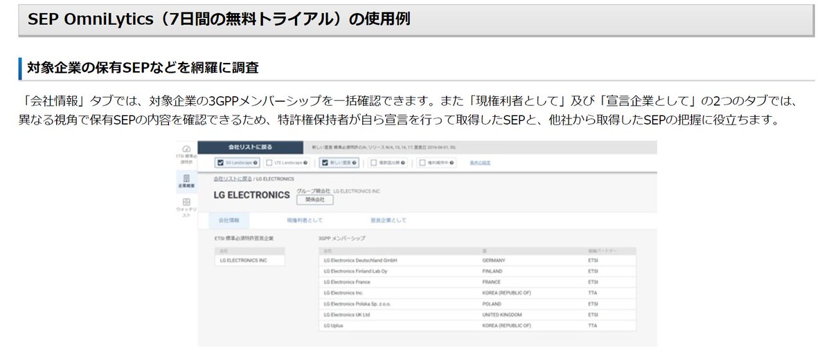 InQuartik_JP's tweet photo. AIとビッグデータを活用した特許分析システム　#Patentcloud が、特許庁のwebページで紹介されています。
関連紹介はこちら
⇒https://t.co/SdjkckAdO8
✅検索式不要
✅有用な情報（SEPの出願動向、特定企業又は技術分野の特許ポートフォリオなど）をダッシュボードで簡単に把握可能
#無料トライアル https://t.co/1fSY0A2jUe