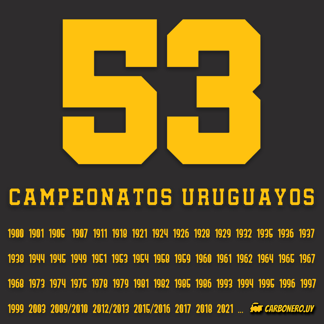 53 CAMPEONATOS URUGUAYOS