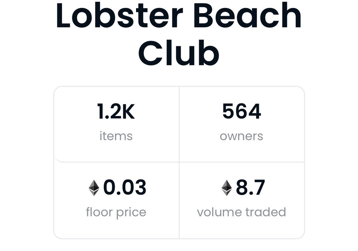 LobsterBC's tweet photo. Floor price steadily going up. Just HODL 💎🙌🦞🦞 Let’s goooo lobster fam 

https://t.co/qLDDOsk6ME

#nft #nfts https://t.co/WMWXZ0kFtk