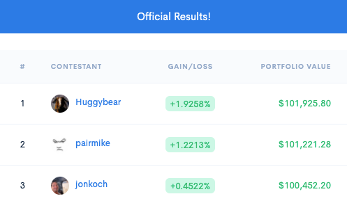 TradeChamps tweet media