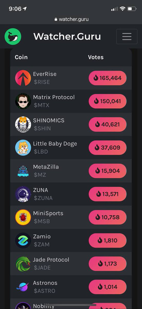 The Zuna Coin Alerts tweet media