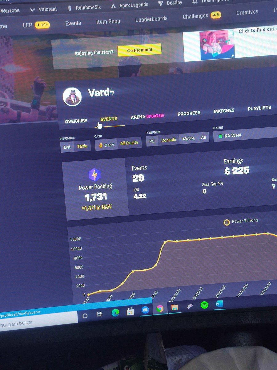 EdwardYouknow's tweet photo. LFD Para esta season  
West 
10-30 de ping 
+1300 pr 
250 dlls en earnings 
KyM 
IGL 

Busco un fragger con lo mismo o parecido 
 ♻ y V se agradece ❤ https://t.co/OsyV8WbV9E