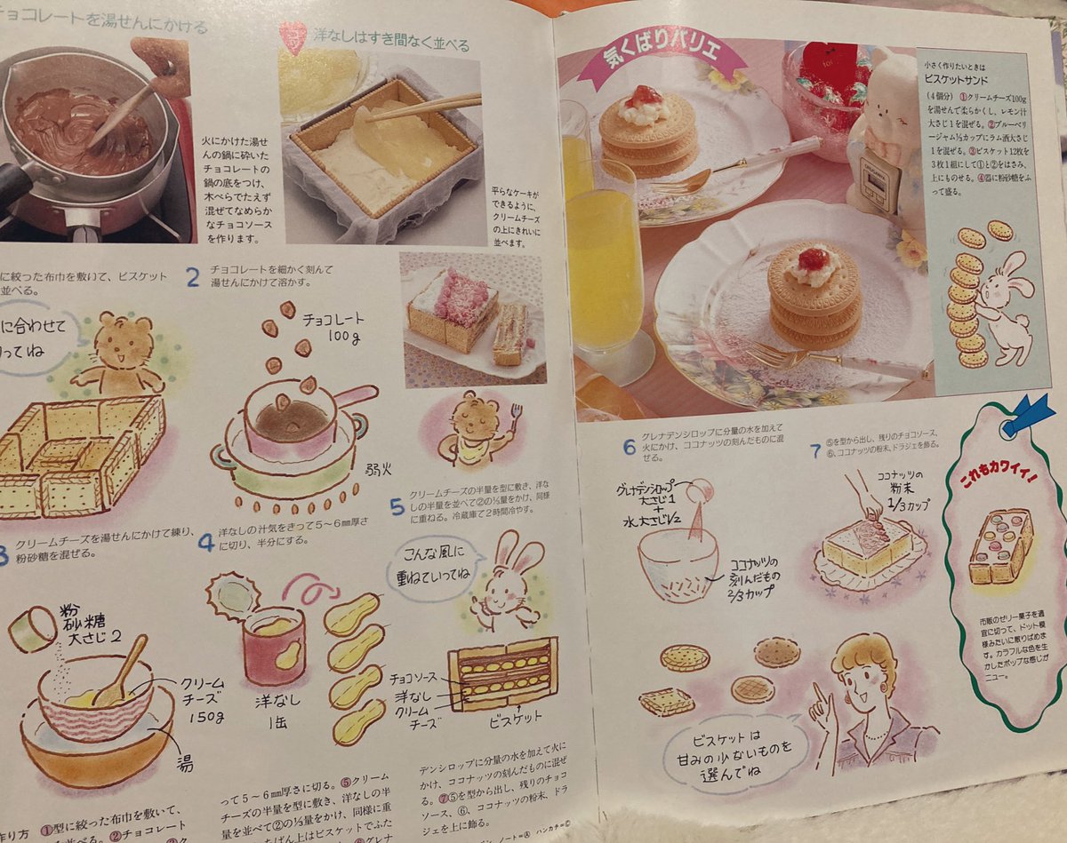 あった!と思ったら1988年発行の本〜!!!古い!
こういう本なんですけど めちゃくちゃ可愛くないですか? 