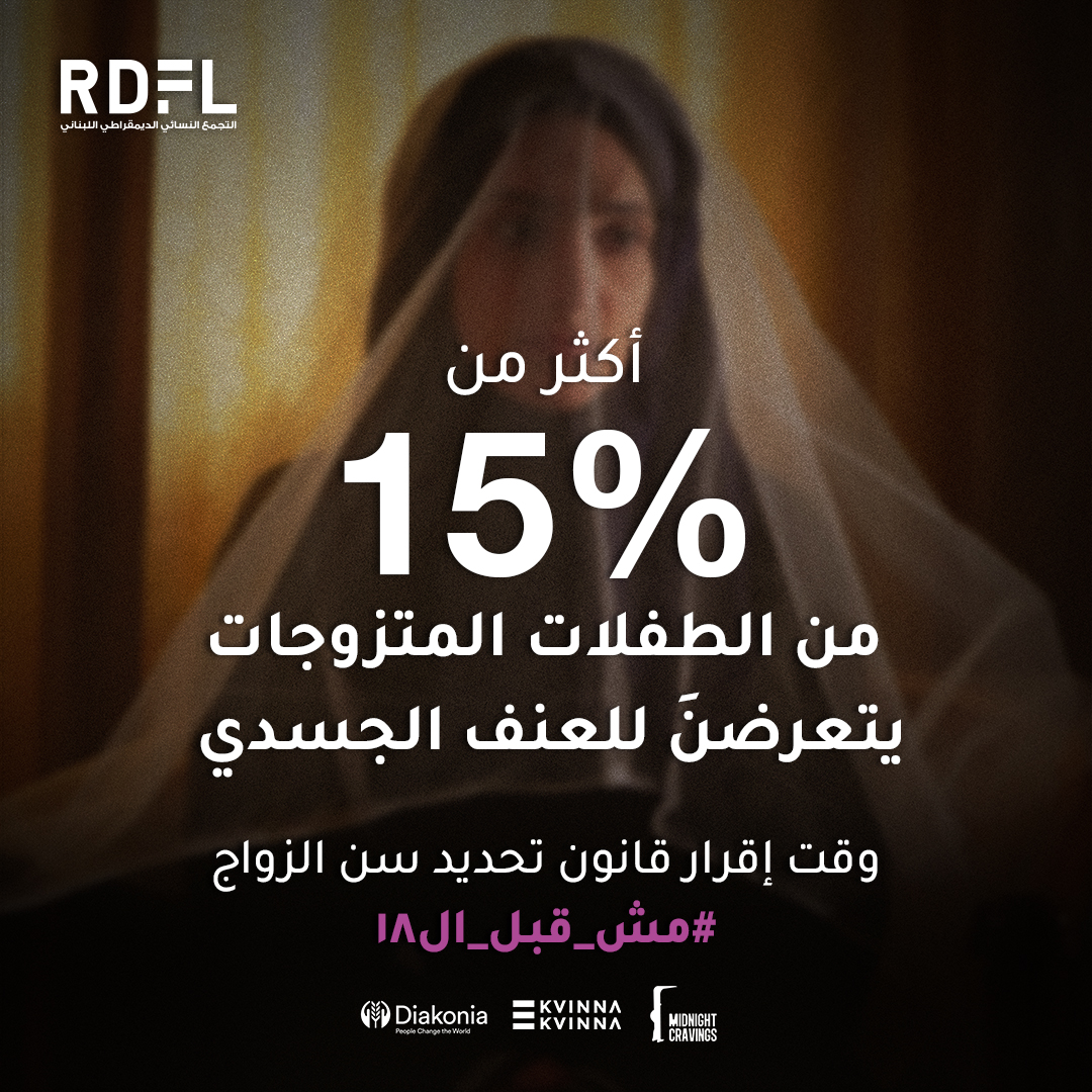 مع كل دقيقة تأخير بإقرار القانون، آلاف الطفلات عم بتم الإتجار فيهن بزواج بينهي مستقبلن وبيقضي على صحتن النفسية والجسدية. #مش_وقتها يتأجل القانون. وقت إقرار قانون تحديد سن الزواج #مش_قبل_ال١٨  
الدراسة حول الزواج المبكر الصادرة عن جمعية مساواة، ولجنة حقوق المرأة -تشرين الثاني 2020