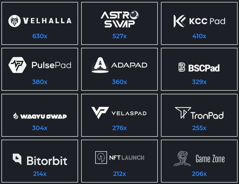 bycoinhunter's tweet photo. 🚀SON 2 GÜN @MetaVPad 

@BlueZillaVc tabloda yeni bir rekor kırabilir mi❓

✅Sadece 20$ alım hakkının 
listelemede 150.000 TL civarı kazandıracağını düşünüyorum.

🧧O yüzden projenin alım biletleri denenmeli.

Nasıl alabiliriz?👇
https://t.co/xCHiWpboes https://t.co/W6GaF7eCuQ