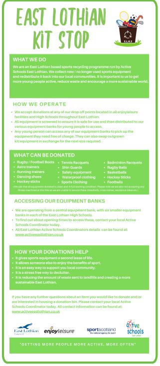 Ross High Sport and P.E tweet media