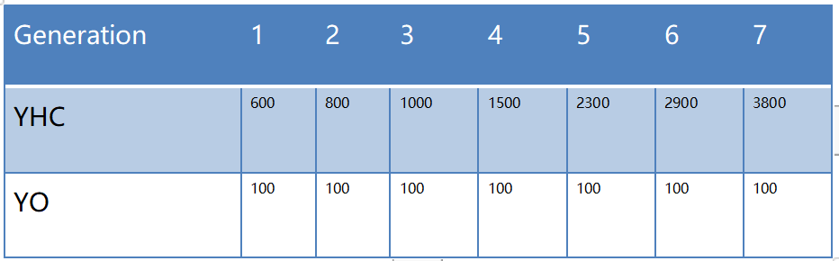 YoHeroYOLO tweet media