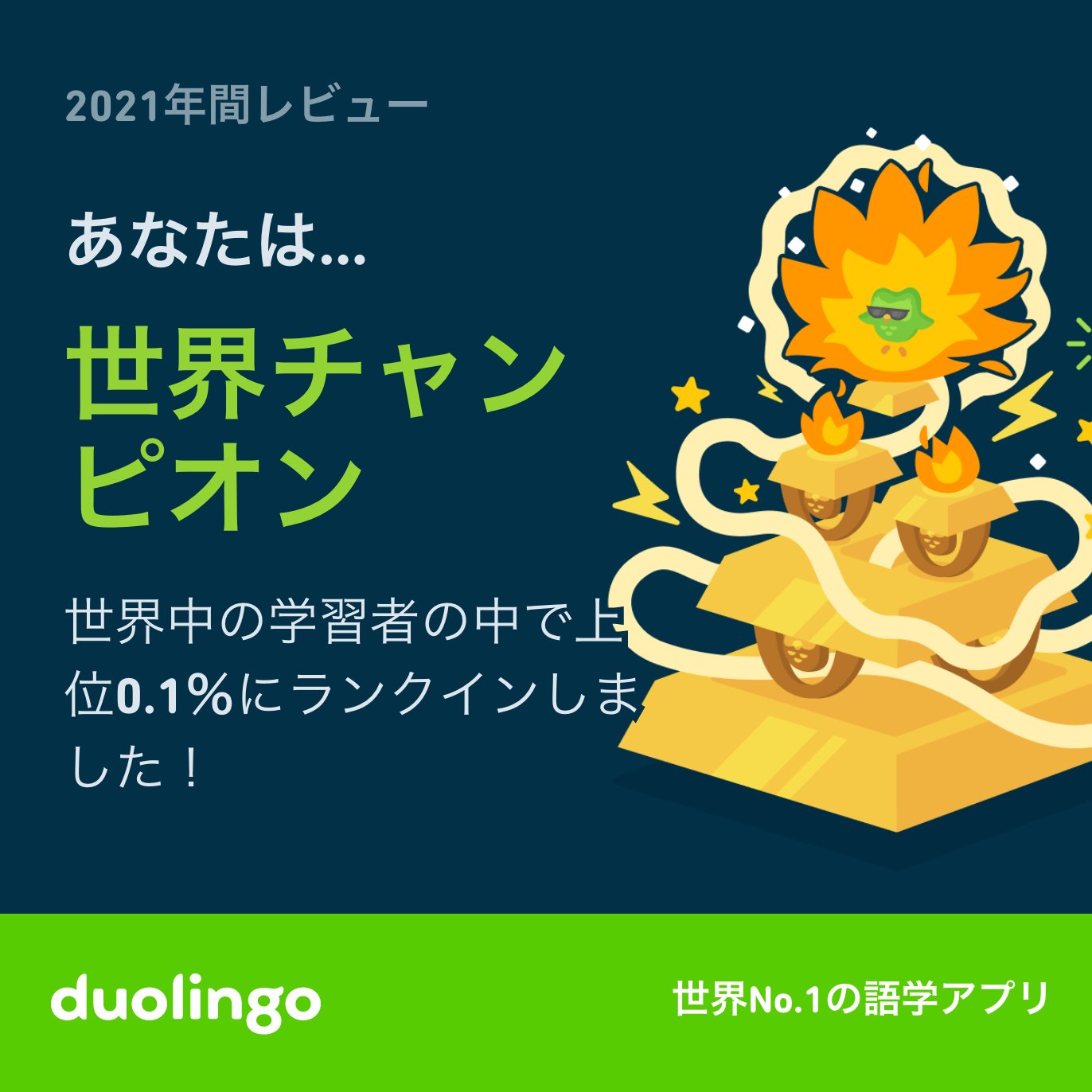 Duolingo デュオリンゴ 日本公式 年間レビューの学習者スタイルを一つずつ紹介していくね 世界チャンピオン 世界中の学習者の中で上位0 1 レジェンド 世界中の学習者の中で上位2 スーパースター 世界中の学習者の中で上位5 連続