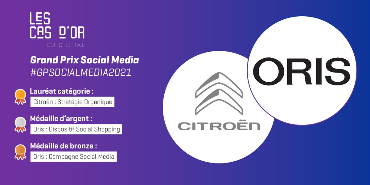 [#LesCasdOr]
Non pas 1, ni 2, mais 3 prix pour le Grand Prix #SocialMedia 🏆 Fiers de notre centre d'Expertise Digitale <a href="/TSCDigitalFr/">Demo Fdver</a> 💪
🏅Stratégie Organique
🥈Campagne Social Media
🥉Dispositif Social Shopping
#Digital #Conversationnel