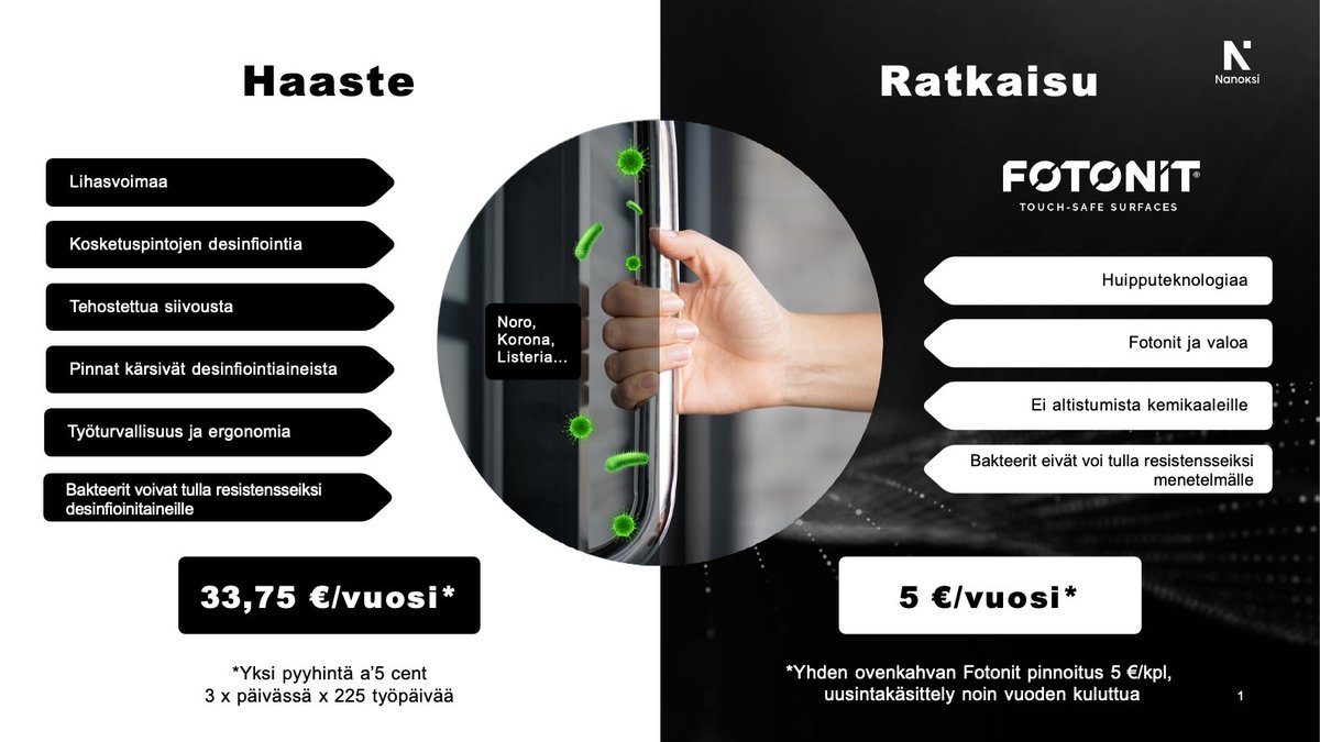 NanoksiFinland's tweet image. Teknologialla voidaan ratkaista raskaan työn aiheuttamaa kuormitusta. Kalliille tehostetulle siivoukselle on vaihtoehto; nanoteknologia. Pidetään yhdessä huolta ihmisistä.
#nanoksi #nanoteknologia #safesurfaces #teknologia #antimicrobialsolutions