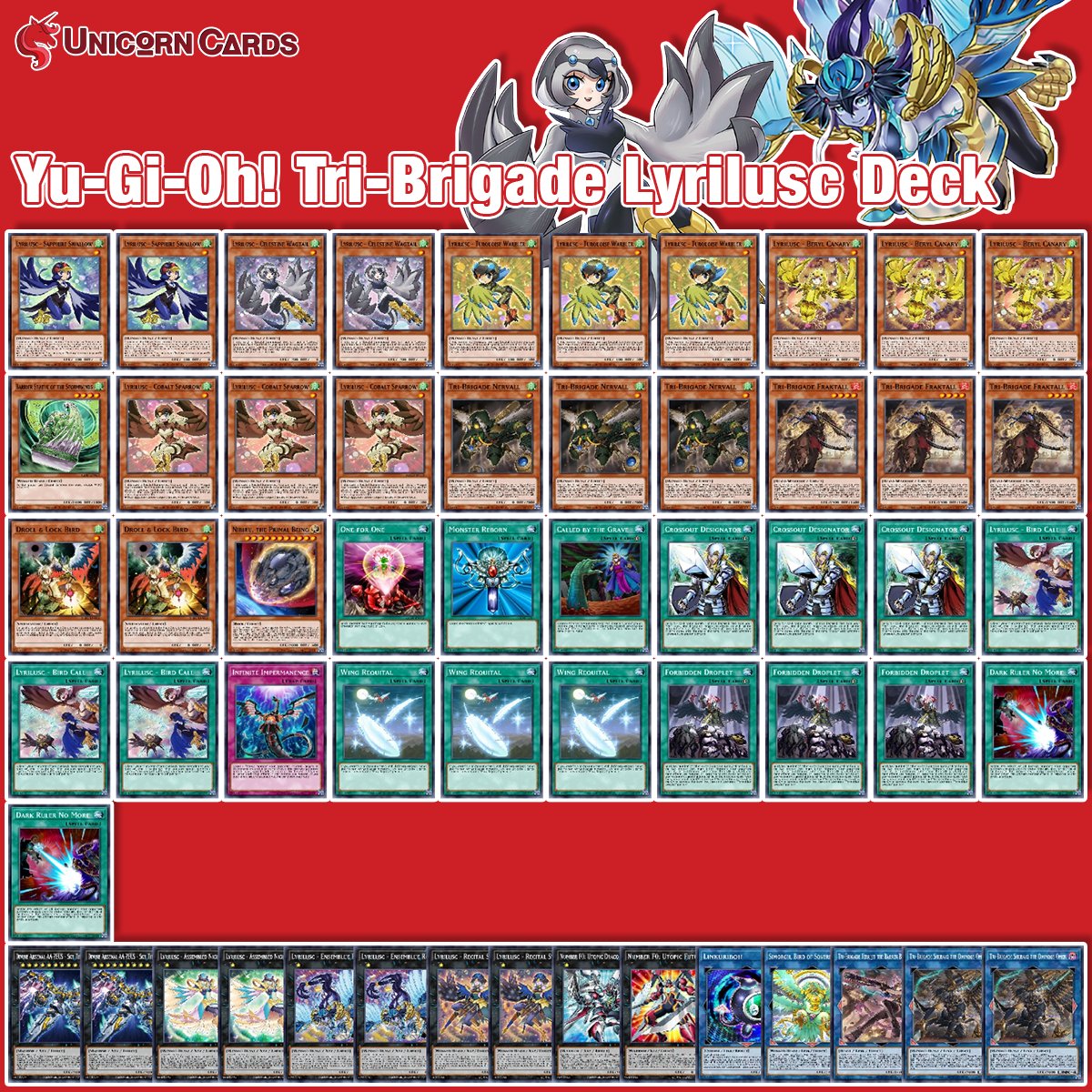 Tri-Brigade Lyrilusc Deck: Creator: Robert Phinazee Tournament: 1st Place  Hawaii WCQ Regional- Dec 5th 2021 Please share your thoughts on this deck  https://t.co/4uWUs9qau5 #YuGiOh #yugiohcards #yugiohcommunity  #yugiohcollection #yugiohcollector ...