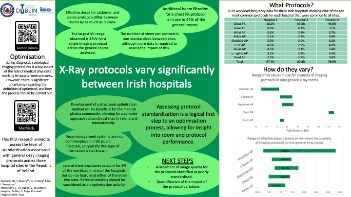 Clare Devery (@claredevery) on Twitter photo Delighted to take part in the TU Dublin Graduate Research Symposium this year. This project is about optimising general x-ray protocols - there is always room to improve! #TUDublinGRSPoster <a href="/GRS_TUDublin/">TUDublinGraduateResearch</a> Delighted to take part in the TU Dublin Graduate Research Symposium this year. This project is about optimising general x-ray protocols - there is always room to improve! #TUDublinGRSPoster <a href="/GRS_TUDublin/">TUDublinGraduateResearch</a>