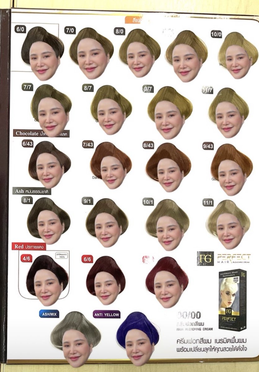 อาร์เป็นผู้หญิงไม่ใช่ทอม tweet media