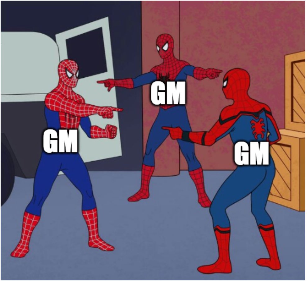 gm