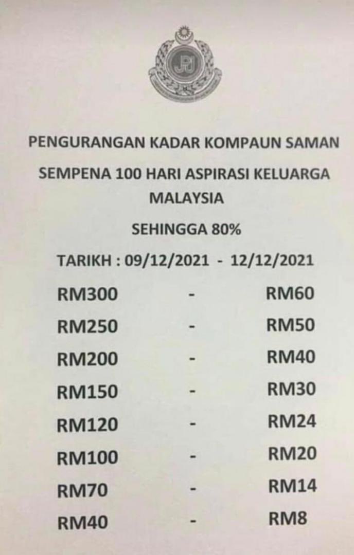 myjoe_'s tweet photo. 80% diskaun saman korang boleh bayar mulai 9 Dec - 12 Dec. Details pada gambar https://t.co/oIPVUXdUoO