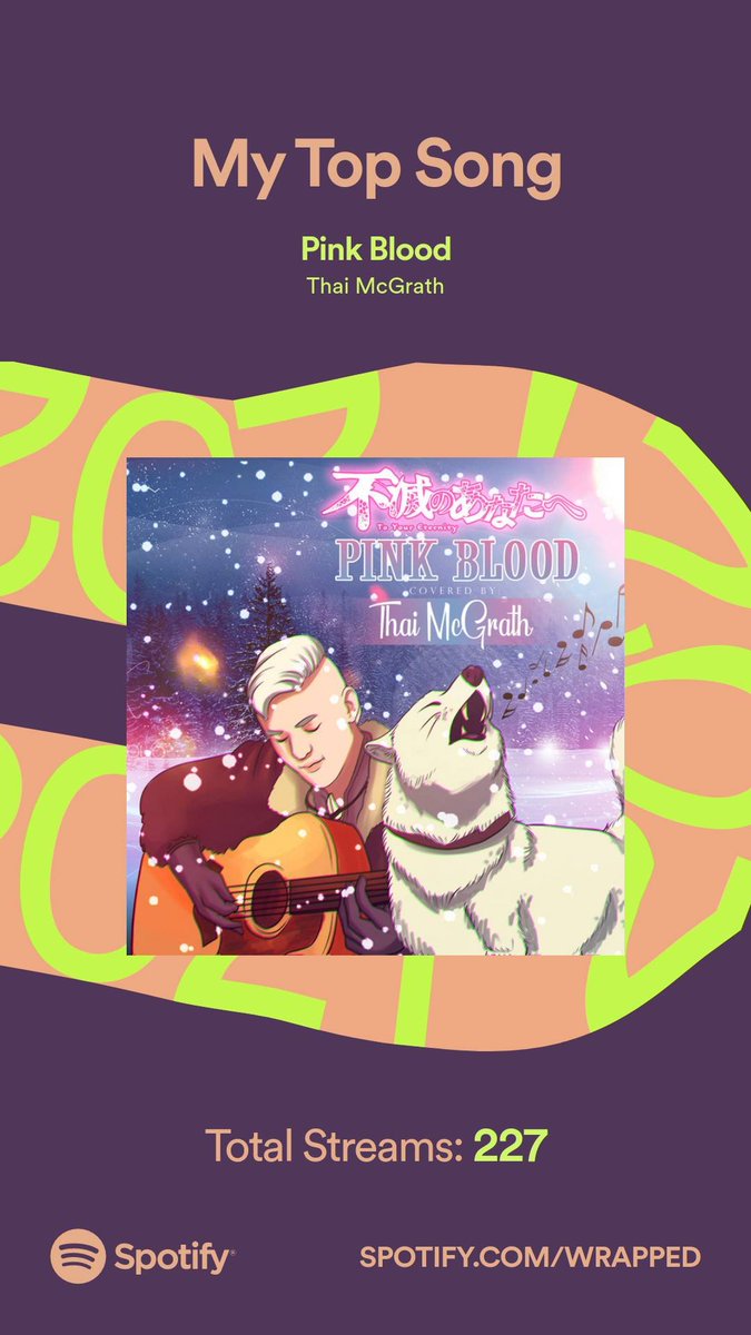 CynisticA's tweet photo. I guess I'll never get out of my love for anime covers. Thank you to all the musicians that gave me music to rock out to in my car.
(Also can Dream do a cover of Pink Blood please?)
#SpotifyWrapped @DimaLancaster @Dream @Corpse_Husband @shayneorok #GoldenBoys #ThaiMcGrath https://t.co/1YeAAJt5YD