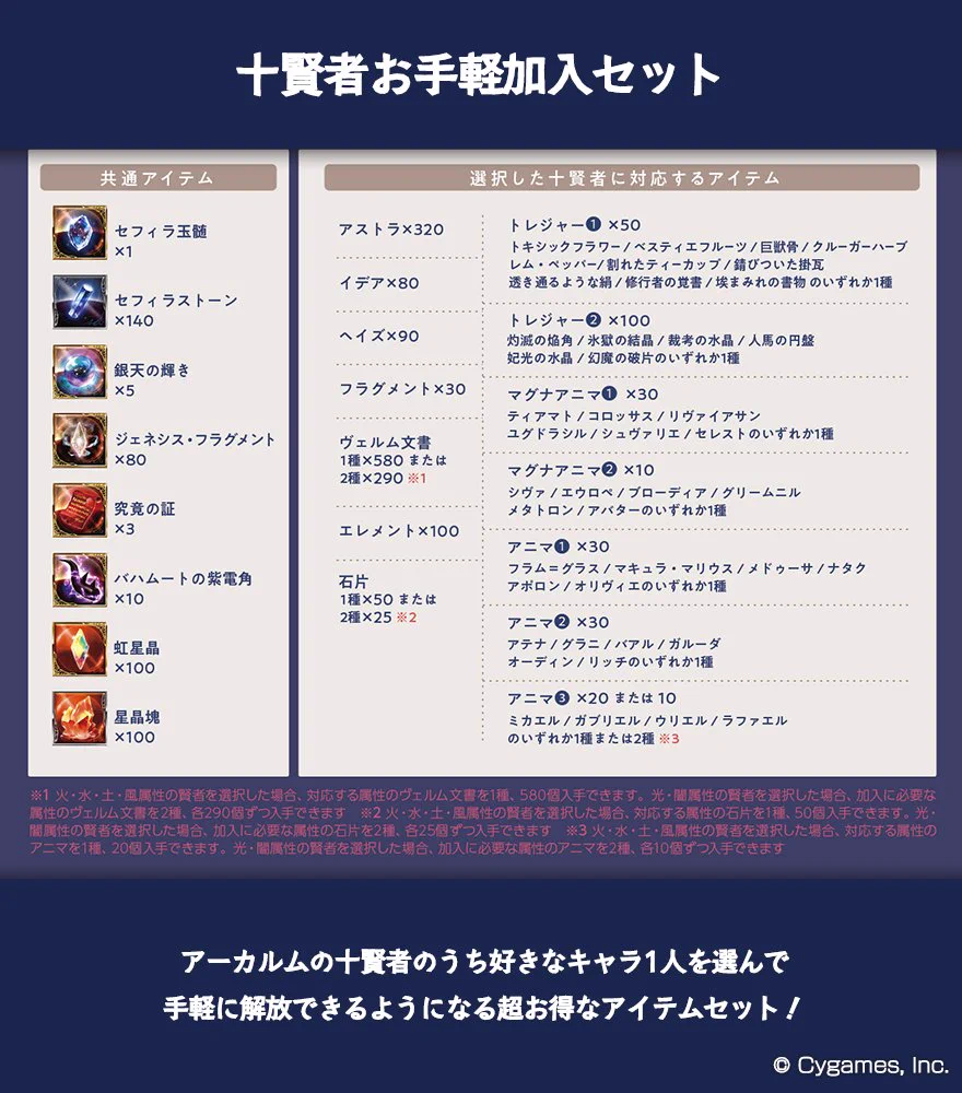 グランブルーファンタジー on X: 
