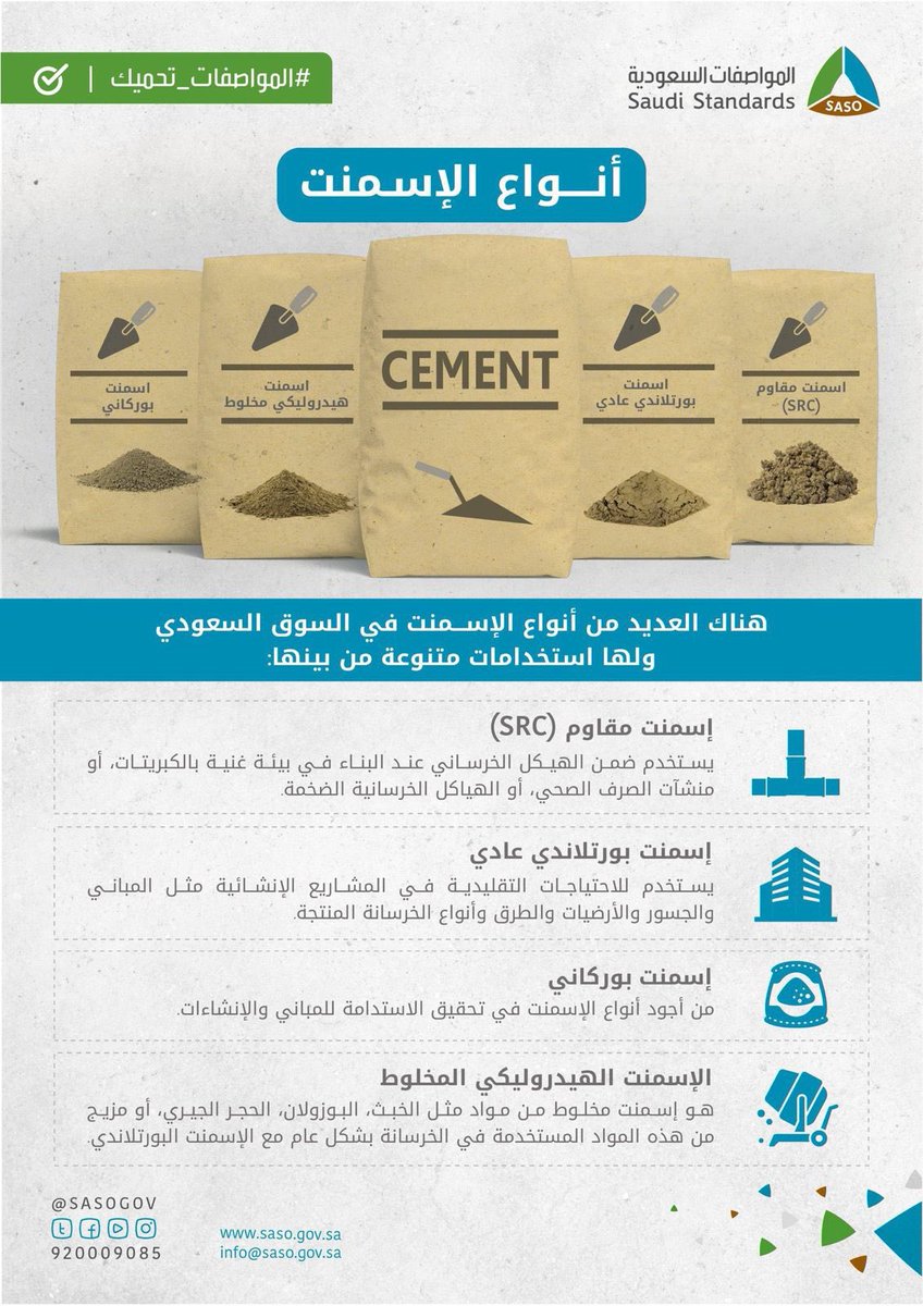 abd101511's tweet photo. استخدام الاسمنت هو الذي يحدد لك النوع الامثل للبناء https://t.co/At90vtdxio
