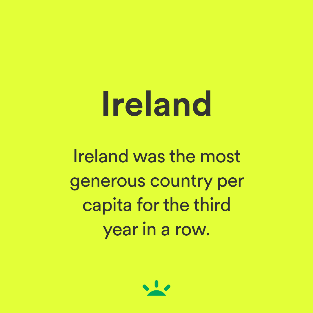 Gofundme Across The Entire Gofundme Platform Ireland Was Crowned The Most Generous Country Per Capita For The Third Year In A Row T Co Mmfq9obwnd Twitter