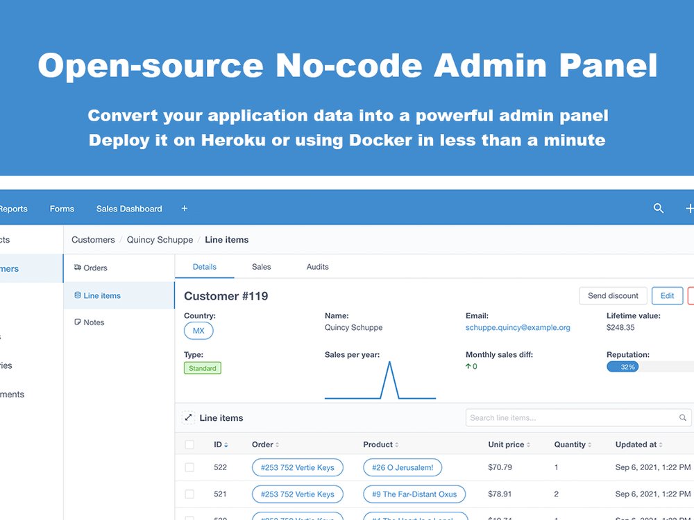 Admin codes. Admin codes. Админ роблокс. Admin codes. Admin codes.