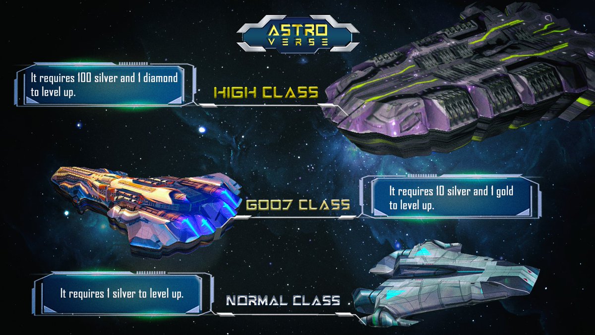 🌟Level up condition is one of the key features in #AstroVerse   

Note that each type of spacecraft will need different numbers of specific items and enough EXP from the enemy to be leveled up🚀

$ASV #Metaverse #Levelup #NFT #P2E