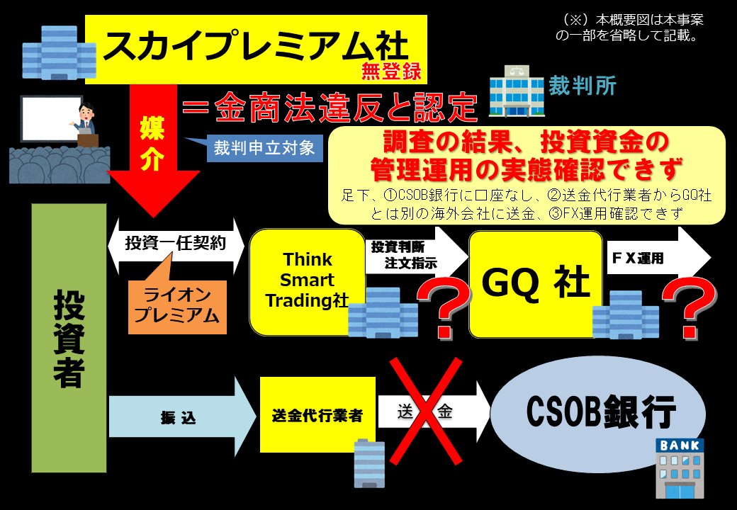 金商法・行為規制の手引き 金商法・行為規制の手引き | 三浦章生 | 実践経営・リーダーシップ