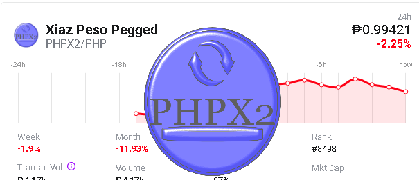 Xiaz Finance tweet media