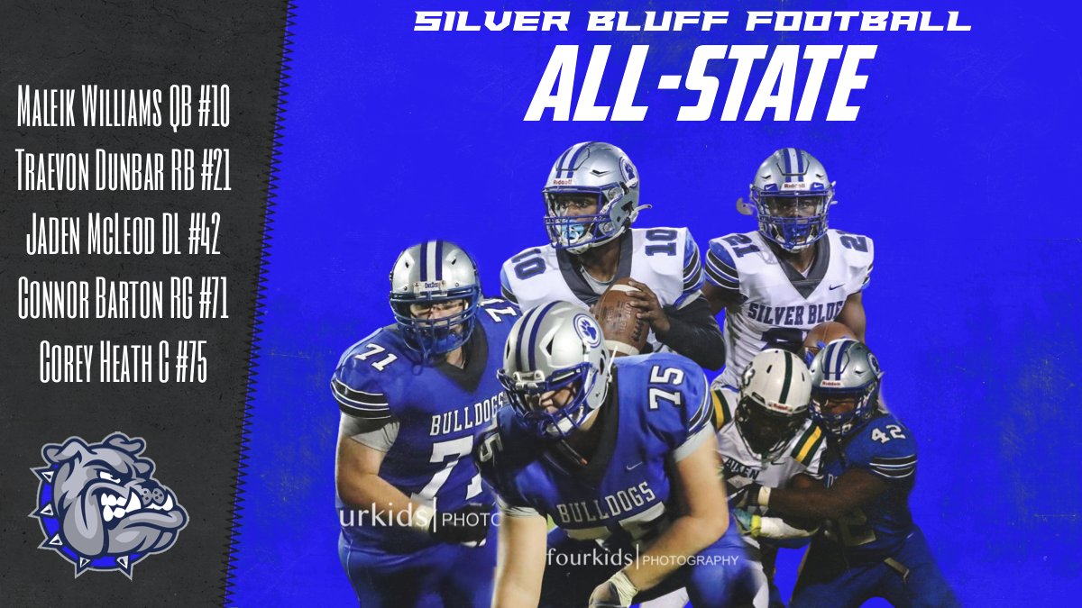 CoachTVhook's tweet photo. @BigCityLeik @CountryCorey75 @DunbarTraevon @Connorb2022 @JadenMcleod5 https://t.co/FtSt54YbjC