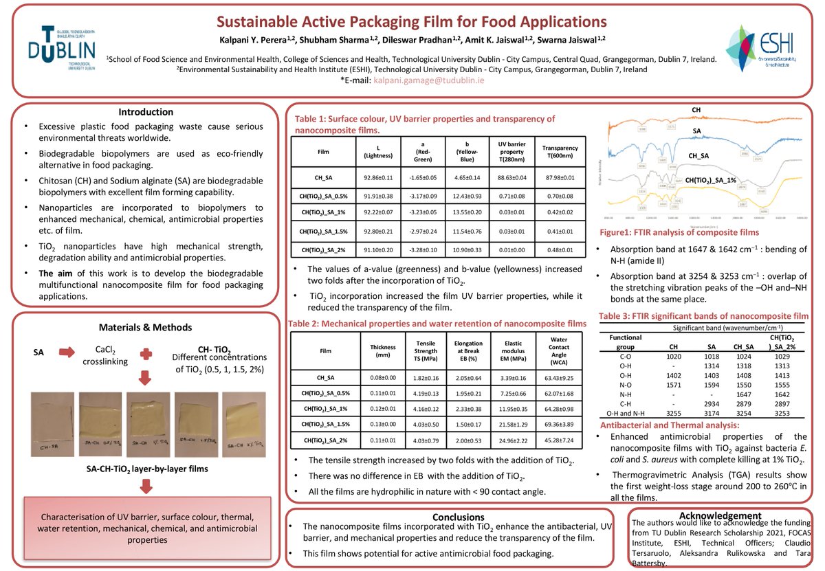 Kalpani Y. Perera tweet media