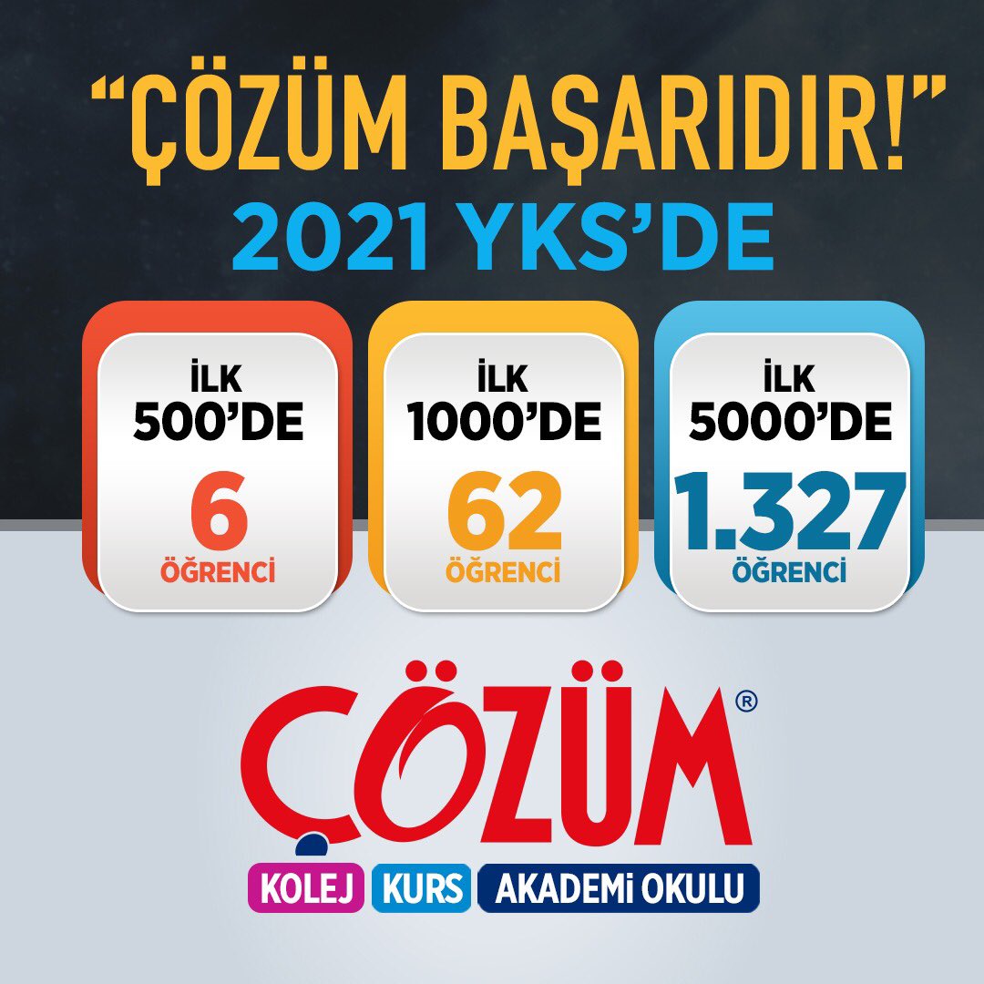 “Çözüm Başarıdır”

Başarı geleneğimiz 2021 YKS ile devam ediyor! 🏆

#ÇözümEğitimKurumları
#2021YKS