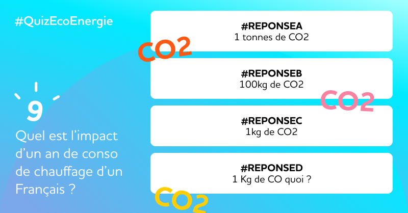 Sowee_Officiel's tweet photo. #QuizEcoEnergie - Q9 !
Stop ✋ au gaspillage énergétique ! Et de ce côté-là nous avons tous un rôle à jouer ! Vous l'avez ? Alors répondez en commentaire sous ce tweet avec le bon # (Ex : #reponseC) Et pour le Quiz complet, séance de rattrapage ici 👉 https://t.co/snUqN479hp https://t.co/4zjl8RnRTF
