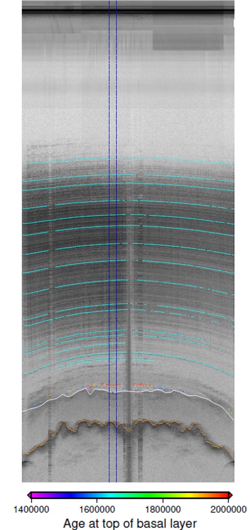 Million Year Ice Core tweet media