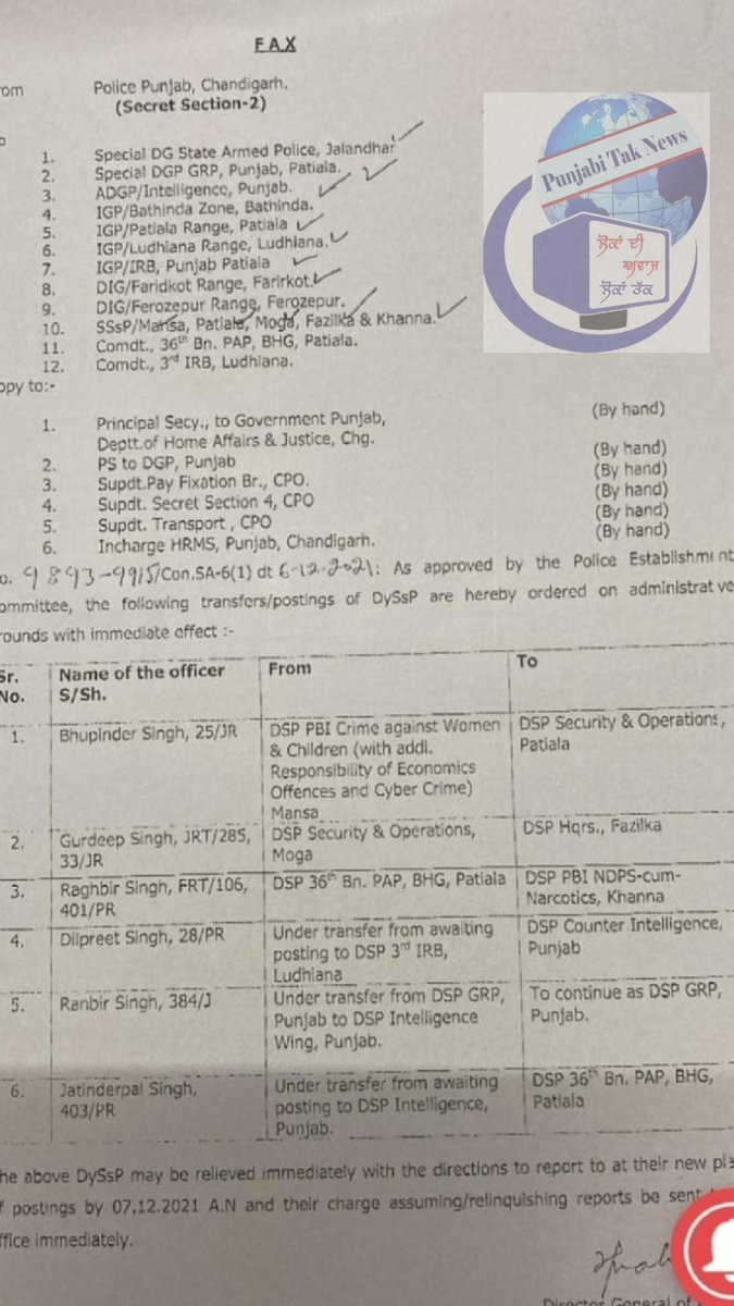 head_master_cre's tweet image. ਚੰਡੀਗੜ੍ਹ, 7 ਦਸੰਬਰ-ਪੰਜਾਬ ਪੁਲਿਸ ਵਿਭਾਗ ਦੇ 6 ਡੀ.ਐੱਸ.ਪੀਜ਼ ਦਾ ਤਬਾਦਲਾ ਕੀਤਾ ਗਿਆ ਹੈ। 
#punjabpolic #DSPtransfer #transfer #punjabtransfer