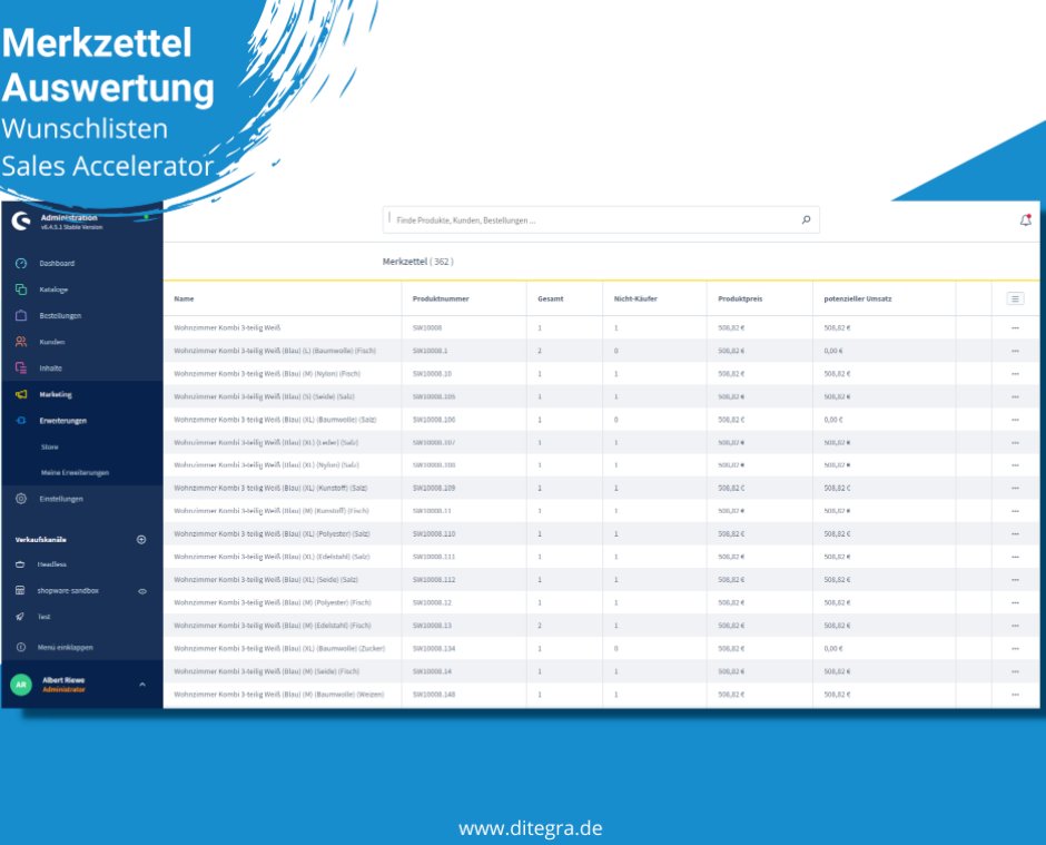 ditegra's tweet photo. Du würdest gern wissen was deine Kunden auf ihrem Merkzettel haben? Mit unserem Plugin ist dies möglich! Du bekommst eine Übersicht darüber, welche Produkte am häufigsten auf dem Merkzettel landen und kannst diese für Marketing-oder Rabattaktionen nutzen.
https://t.co/OeMOE22WnU https://t.co/1FOx5lwvDV