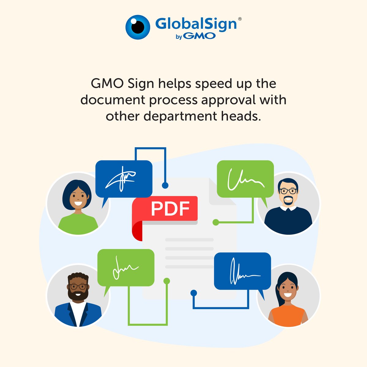 GlobalSignAPAC tweet picture
